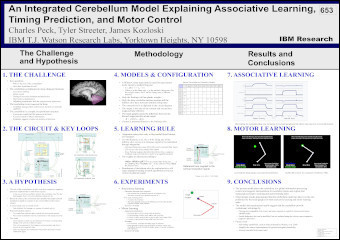 Poster for the 2006 Society for Neuroscience Annual Meeting